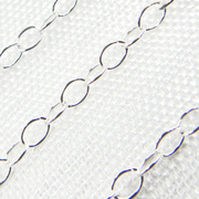 Sterling Silver Oval Cable Chain